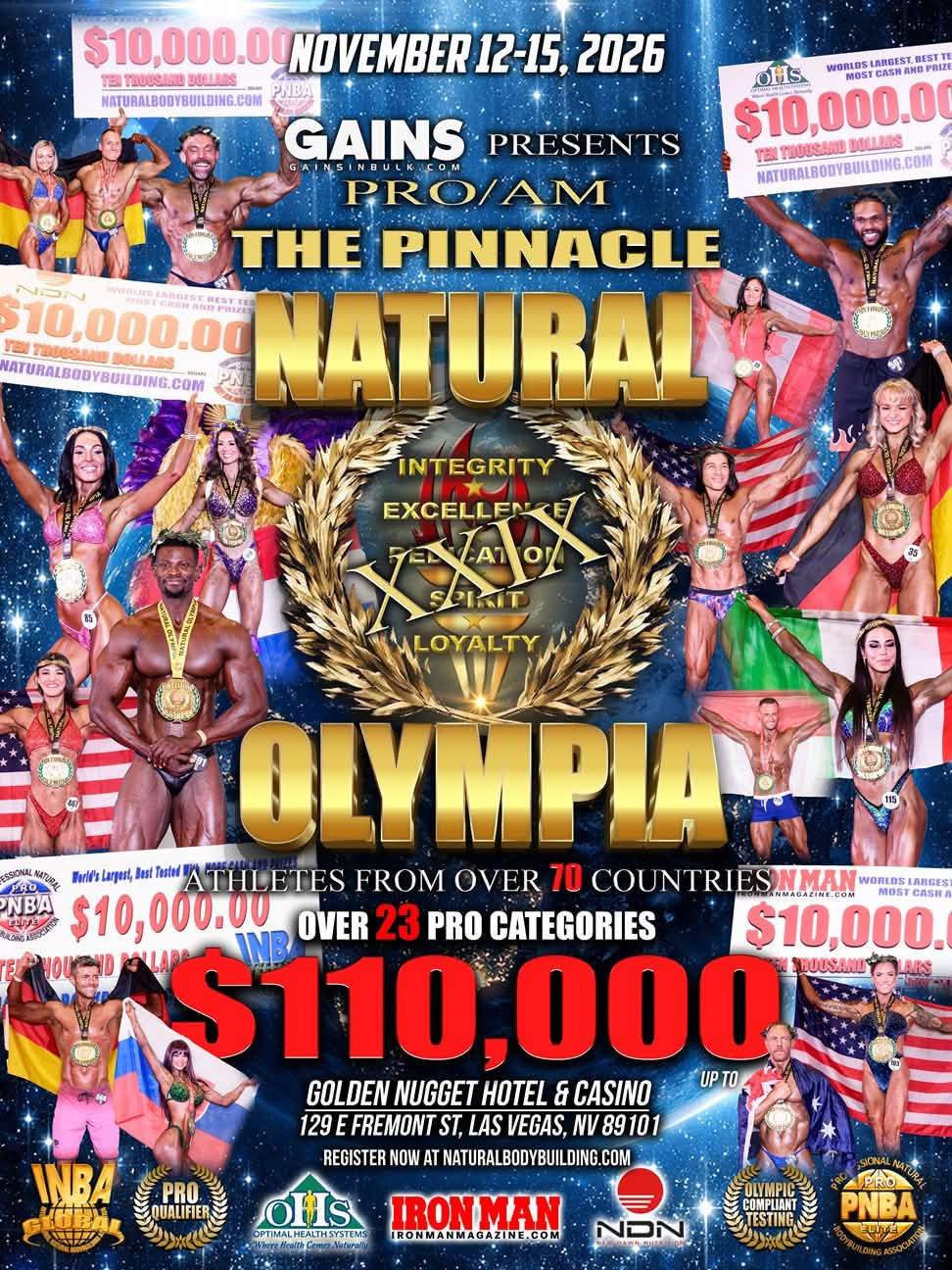 Bodybuilding Competition Registration NZ
